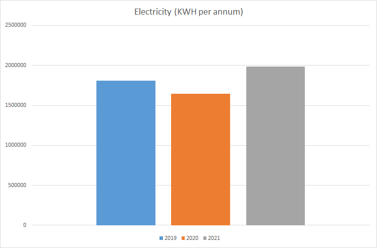 graph.png